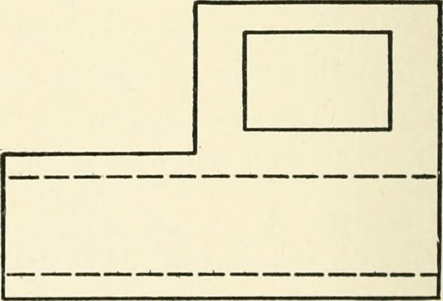 An illustration from Examination questions in biology, botany, chemistry, drawing, geography, physics, zoölogy, 1920, leaf 90