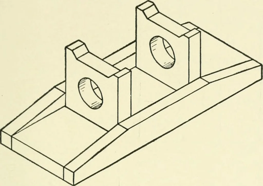 An illustration from Examination questions in biology, botany, chemistry, drawing, geography, physics, zoölogy, 1920, leaf 93
