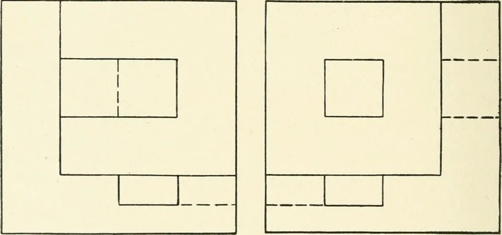 An illustration from Examination questions in biology, botany, chemistry, drawing, geography, physics, zoölogy, 1920, leaf 94