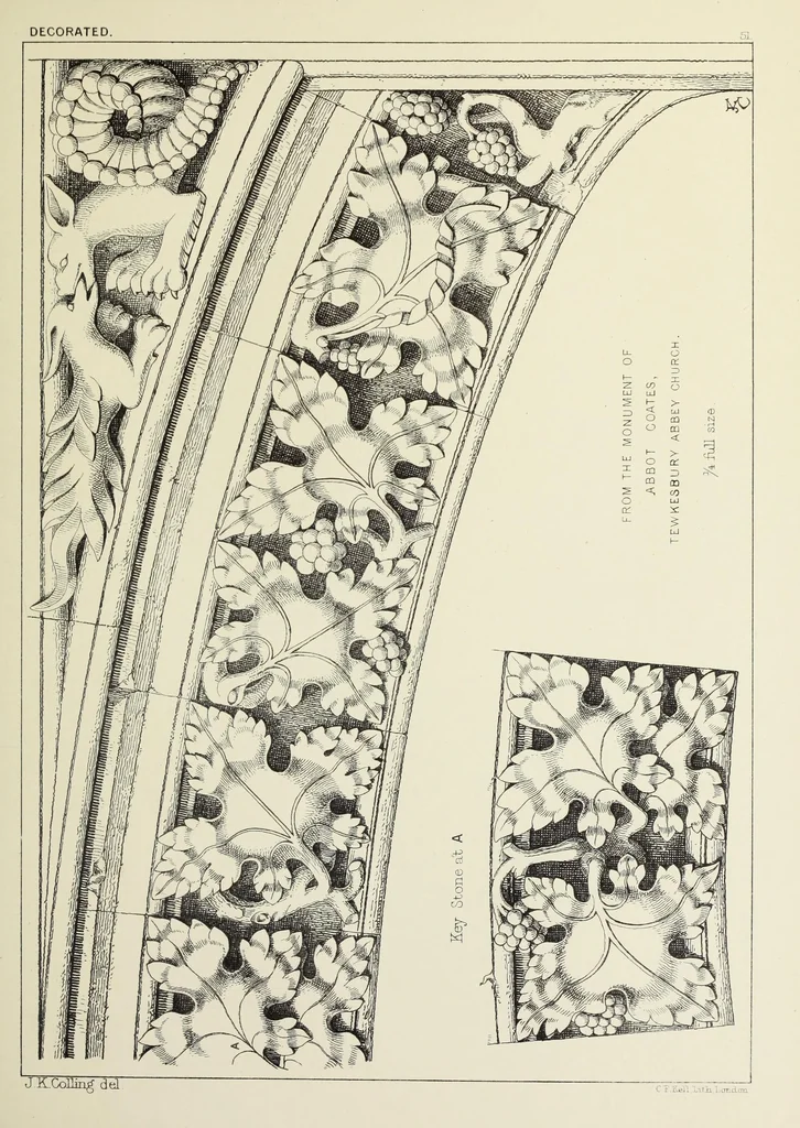 An illustration from Examples of English mediaeval foliage and coloured decoration, taken from buildings of the twelfth to the fifteenth century: with descriptive letterpress, 1874, leaf 273