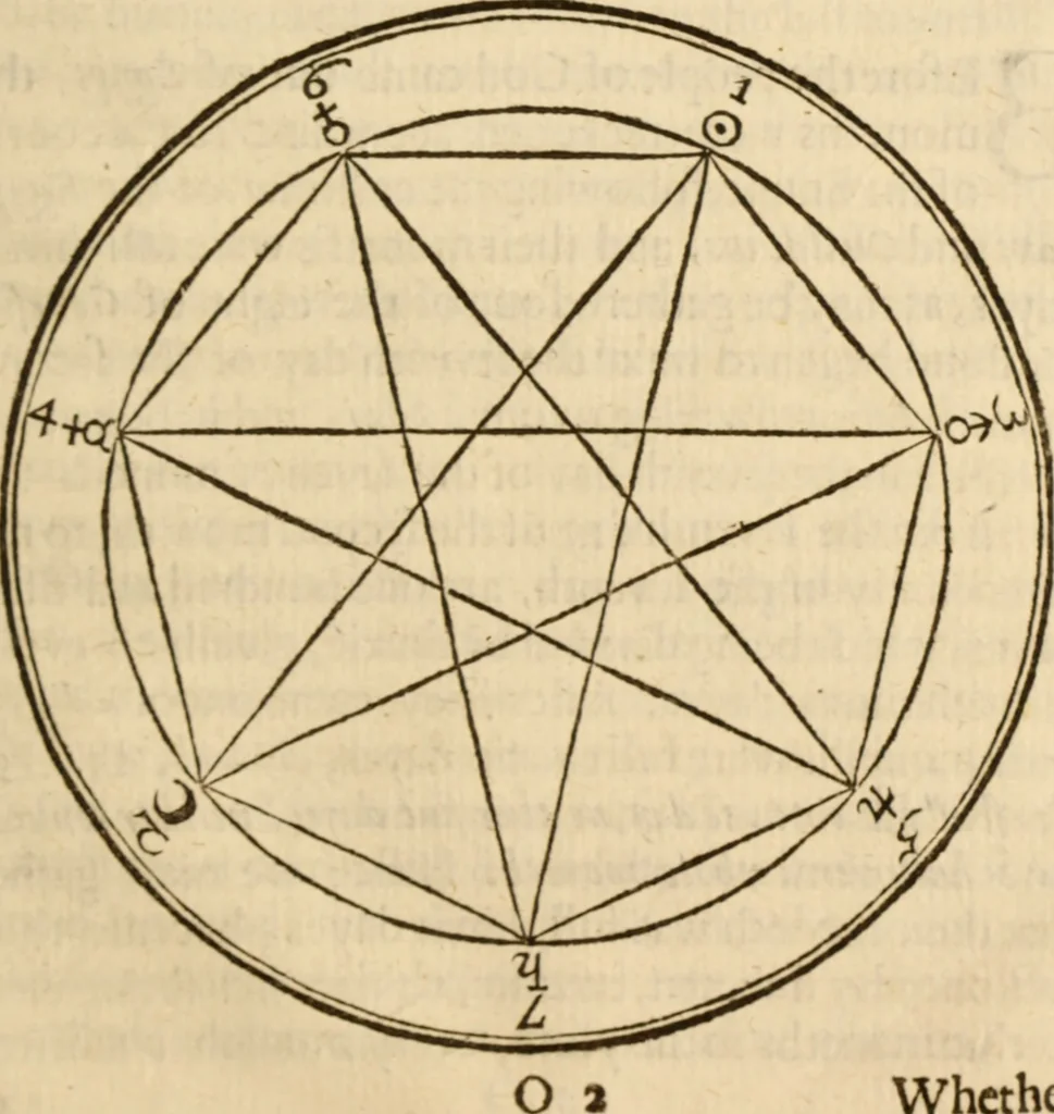 An illustration from An exposition of the lawes of Moses : viz., morall, ceremoniall, iudiciall ... the second volume .., 1632, leaf 136