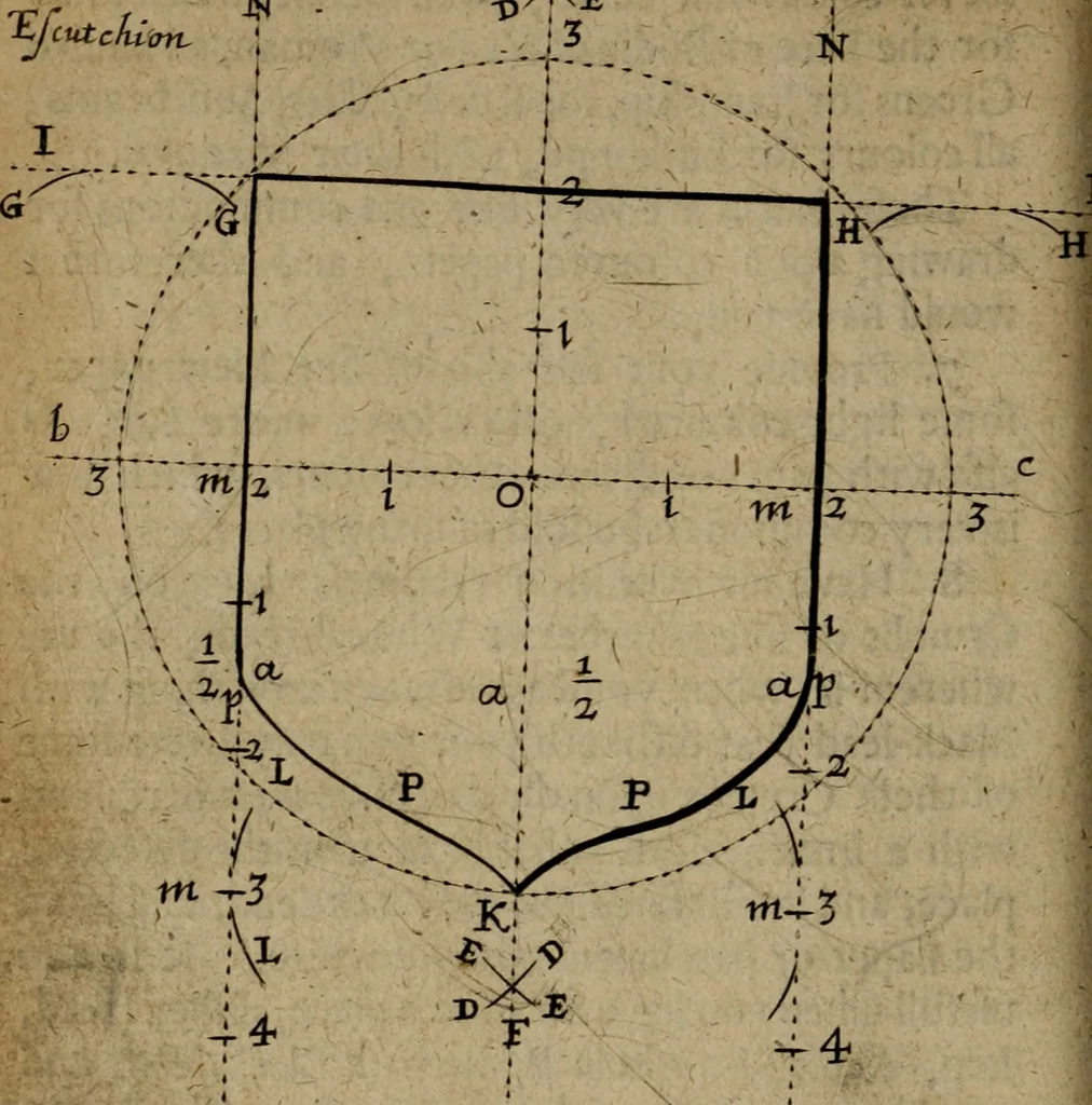 An illustration from The excellency of the pen and pencil, exemplifying the uses of them in the most exquisite and mysterious arts of drawing, etching, engraving, limning, painting in oyl, washing of maps & pictures : also the way to cleanse any old painting, and preserve the colours : collected from the writings of the ablest masters both antient and modern .., 1688, leaf 37