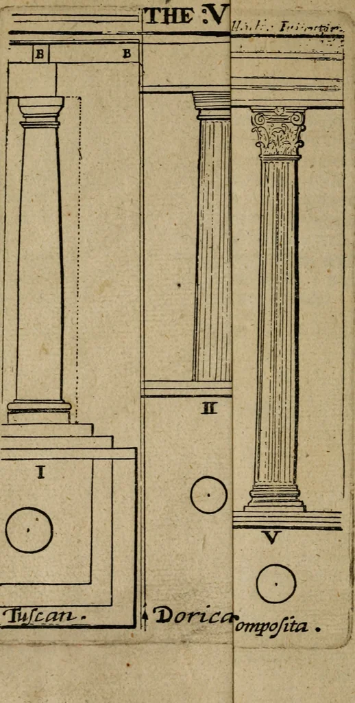 An illustration from The excellency of the pen and pencil, exemplifying the uses of them in the most exquisite and mysterious arts of drawing, etching, engraving, limning, painting in oyl, washing of maps & pictures : also the way to cleanse any old painting, and preserve the colours : collected from the writings of the ablest masters both antient and modern .., 1688, leaf 43