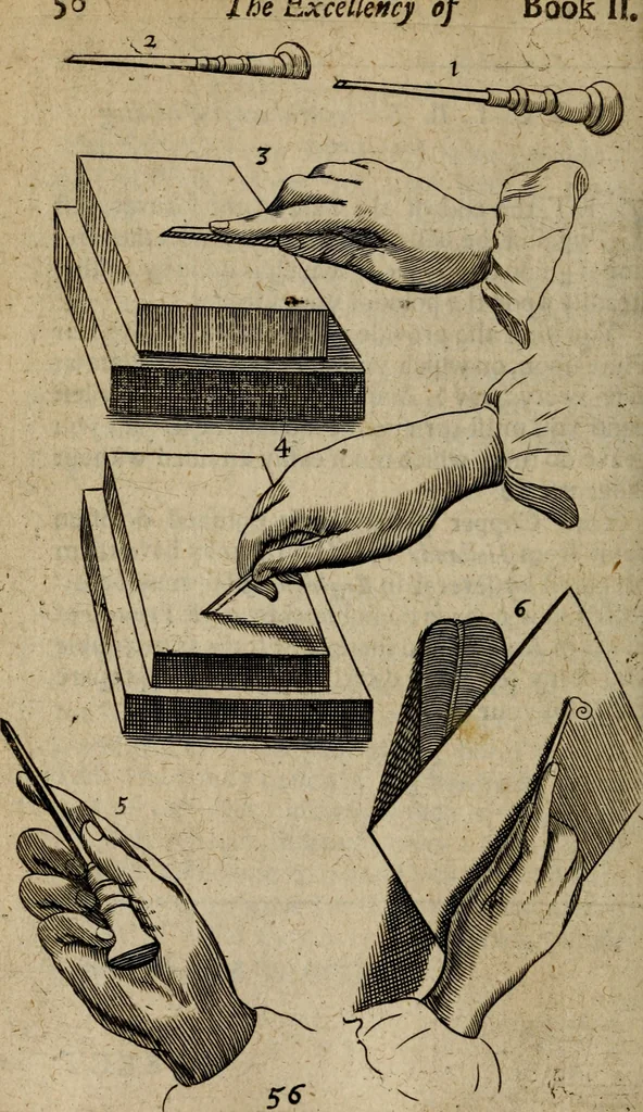An illustration from The excellency of the pen and pencil, exemplifying the uses of them in the most exquisite and mysterious arts of drawing, etching, engraving, limning, painting in oyl, washing of maps & pictures : also the way to cleanse any old painting, and preserve the colours : collected from the writings of the ablest masters both antient and modern .., 1688, leaf 85