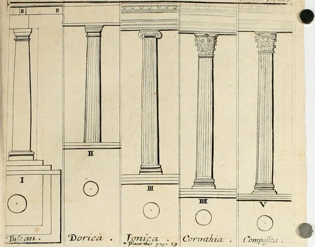 An illustration from The excellency of the pen and pencil, exemplifying the uses of them in the most exquisite and mysterious arts of drawing, etching, engraving, limning. Painting in oyl, washing of maps & pictures. Also the way to cleanse any old painting, and preserve the colours. Collected from the writings of the ablest masters, both antient and modern, as Albert Durer, P. Lomantius, and divers others. Furnished with divers cuts in copper, being copied from the best masters, and here inserted for examples for the learner to practice by .., 1668, leaf 21