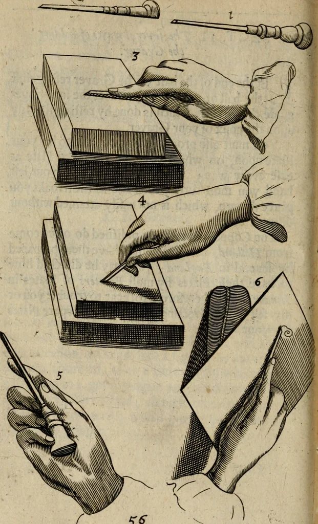 An illustration from The excellency of the pen and pencil, exemplifying the uses of them in the most exquisite and mysterious arts of drawing, etching, engraving, limning. Painting in oyl, washing of maps & pictures. Also the way to cleanse any old painting, and preserve the colours. Collected from the writings of the ablest masters, both antient and modern, as Albert Durer, P. Lomantius, and divers others. Furnished with divers cuts in copper, being copied from the best masters, and here inserted for examples for the learner to practice by .., 1668, leaf 81