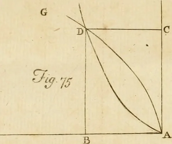 An illustration from Excerpta quaedam e Newtoni Principiis philosophiae naturalis, cum notis variorum, 1765, leaf 174
