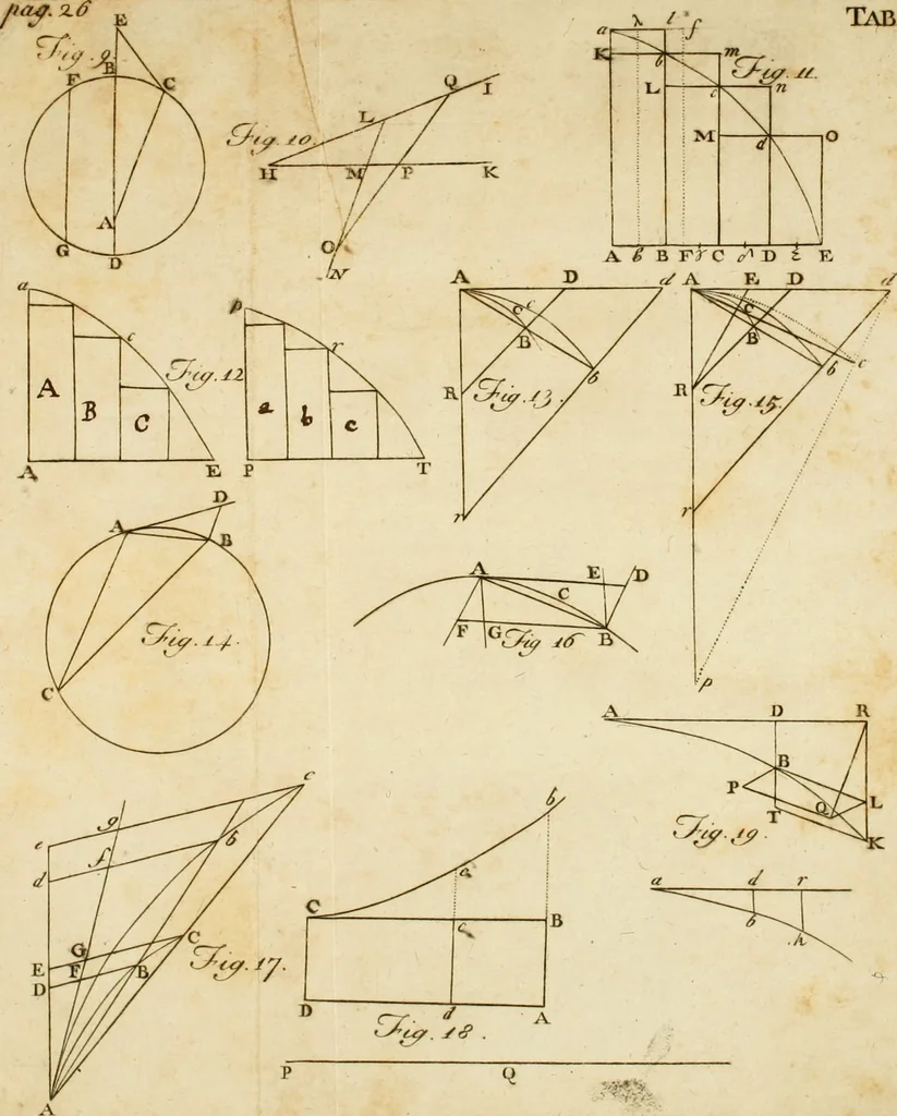An illustration from Excerpta quaedam e Newtoni Principiis philosophiae naturalis, cum notis variorum, 1765, leaf 44