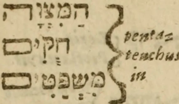 An illustration from Exercitations divine : Containing diverse questions and solutions for the right understanding of the Scriptures. Proving the necessitie, integritie, perspicuitie, and sense thereof. As also shewing the singular prerogatiques wherewith the Lord indued those whom he appointed to bee the pen-men of them. Together with the excellencie and use of divinitie above all humane sciences. All which are cleared out of the Hebrew, and Greeke, the two originall languages in which the Scriptures were first written, by comparing them with the Samaritane, Chaldie, and Syriack copies, and with the Greeke interpretors, and vulgar Latine translation, 1632, leaf 197