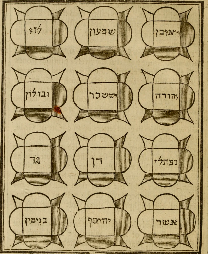 An illustration from Exercitations divine : Containing diverse questions and solutions for the right understanding of the Scriptures. Proving the necessitie, integritie, perspicuitie, and sense thereof. As also shewing the singular prerogatiques wherewith the Lord indued those whom he appointed to bee the pen-men of them. Together with the excellencie and use of divinitie above all humane sciences. All which are cleared out of the Hebrew, and Greeke, the two originall languages in which the Scriptures were first written, by comparing them with the Samaritane, Chaldie, and Syriack copies, and with the Greeke interpretors, and vulgar Latine translation, 1632, leaf 85