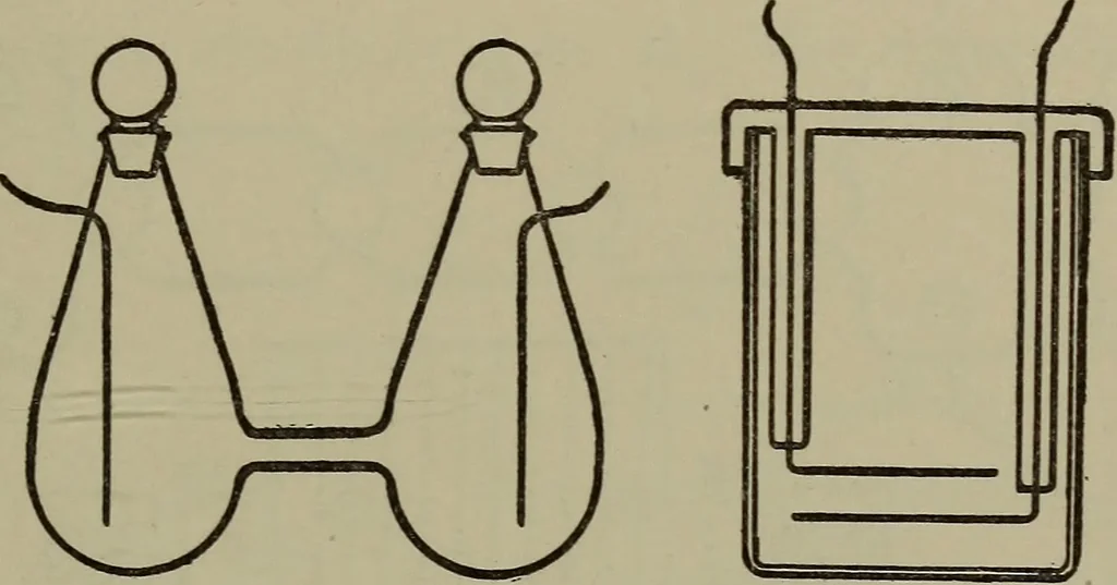 An illustration from Exercises in physical measurement, 1896, leaf 100