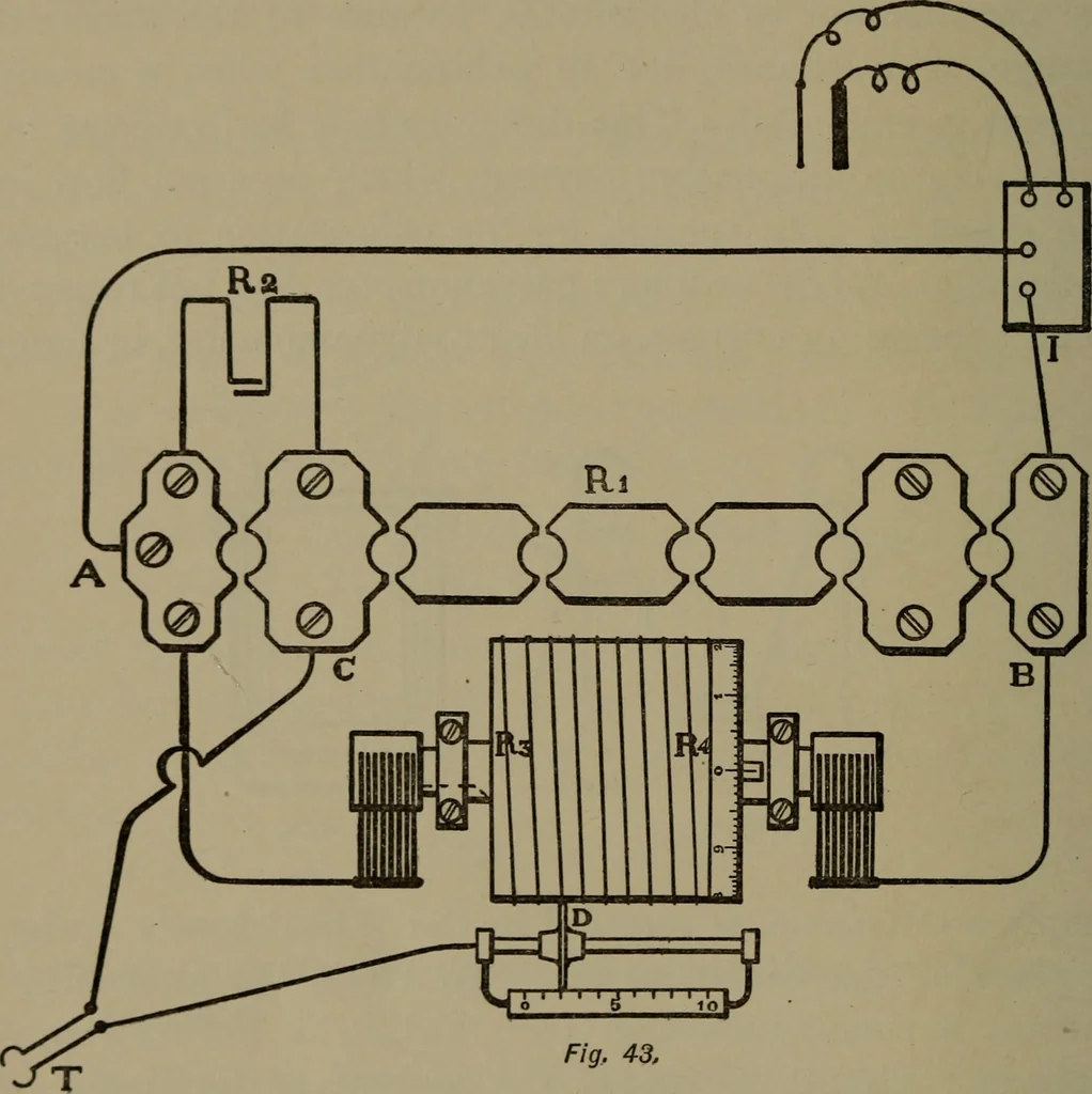 An illustration from Exercises in physical measurement, 1896, leaf 101