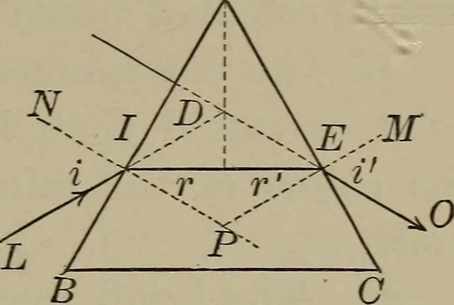 An illustration from Exercises in physical measurement, 1896, leaf 124