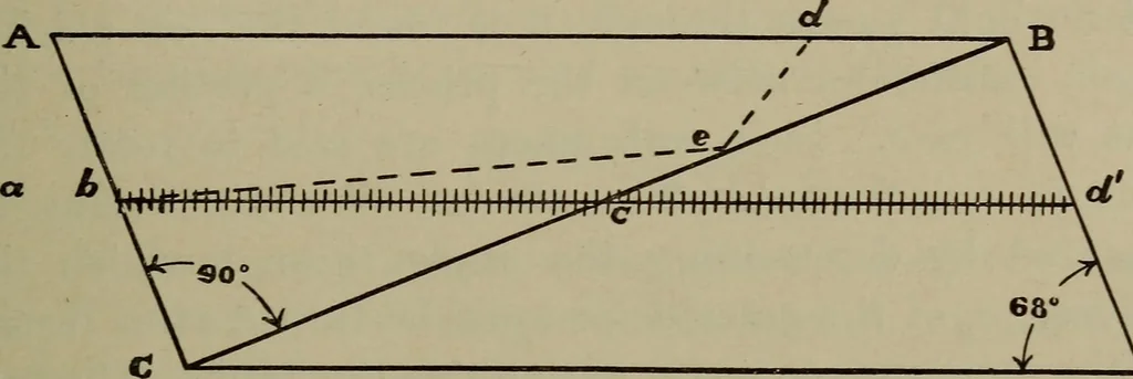 An illustration from Exercises in physical measurement, 1896, leaf 130