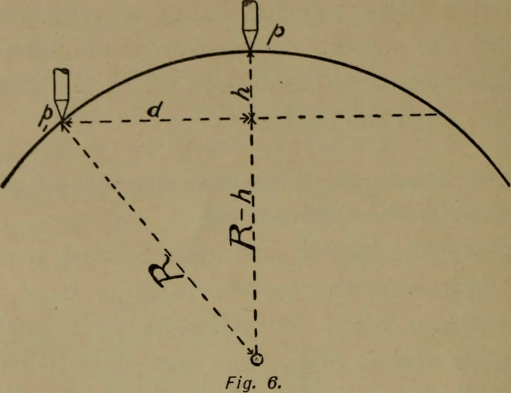An illustration from Exercises in physical measurement, 1896, leaf 27