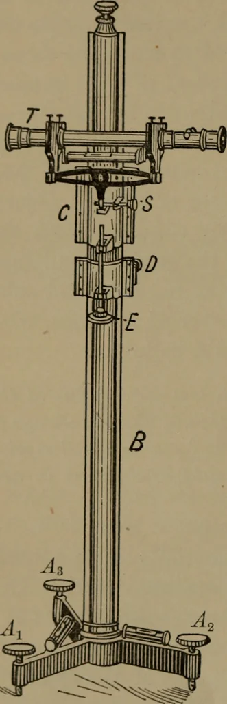 An illustration from Exercises in physical measurement, 1896, leaf 29