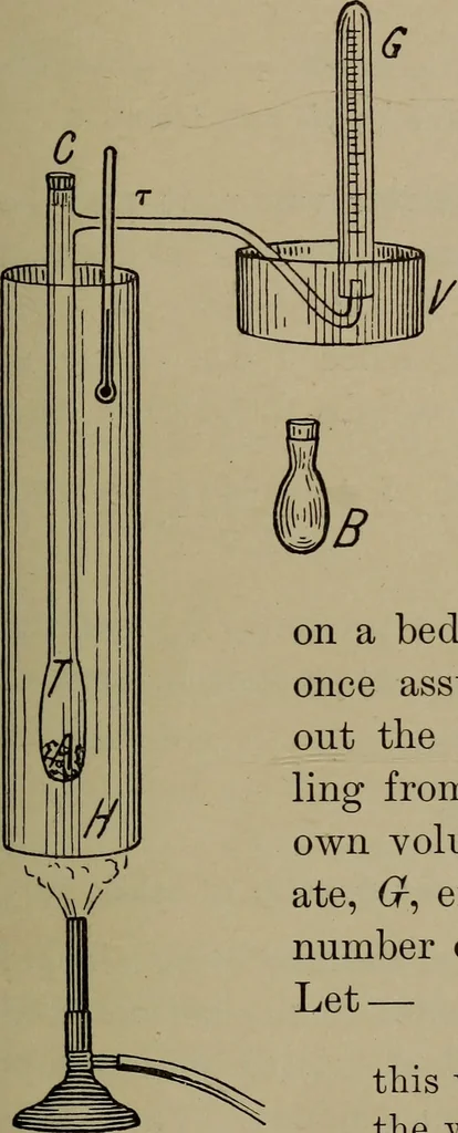 An illustration from Exercises in physical measurement, 1896, leaf 42