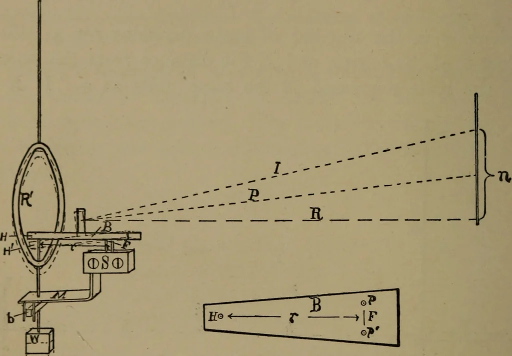 An illustration from Exercises in physical measurement, 1896, leaf 49