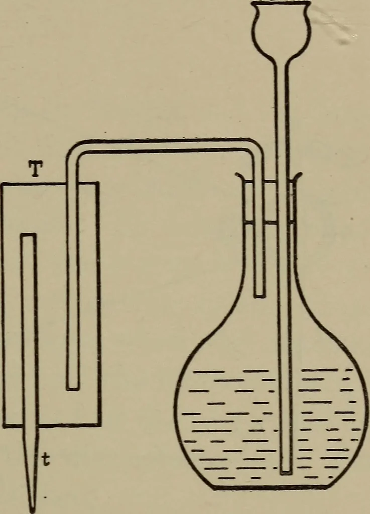 An illustration from Exercises in physical measurement, 1896, leaf 70
