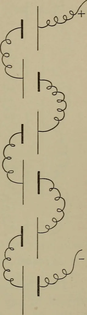 An illustration from Exercises in physical measurement, 1896, leaf 78