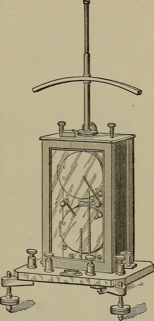 An illustration from Exercises in physical measurement, 1896, leaf 82