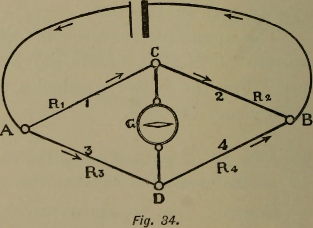 An illustration from Exercises in physical measurement, 1896, leaf 91