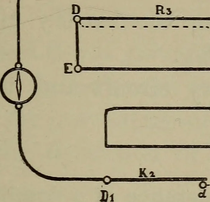 An illustration from Exercises in physical measurement, 1896, leaf 92