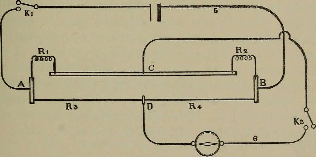 An illustration from Exercises in physical measurement, 1896, leaf 92