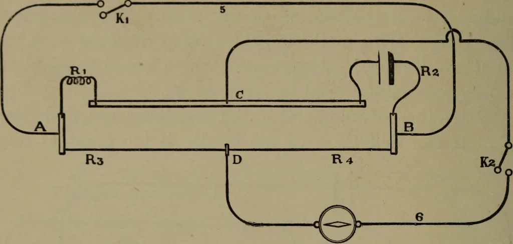 An illustration from Exercises in physical measurement, 1896, leaf 95