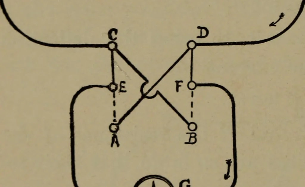 An illustration from Exercises in physical measurement, 1896, leaf 97