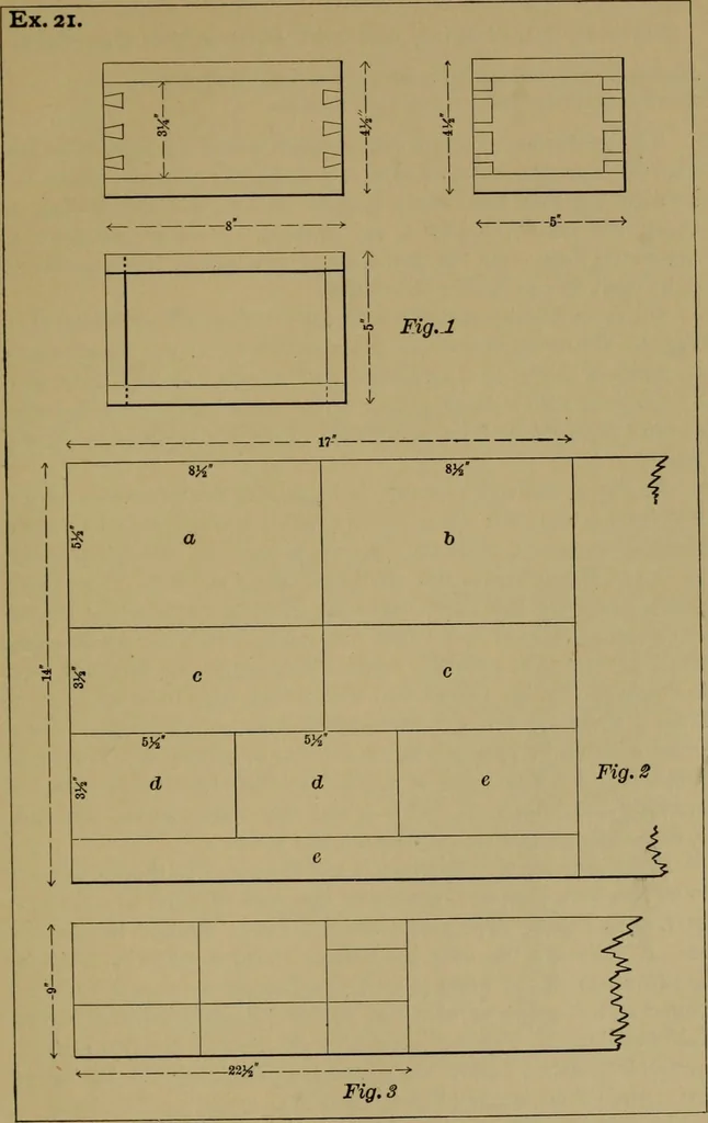 An illustration from Exercises in wood-working, with a short treatise on wood;, 1890, leaf 113