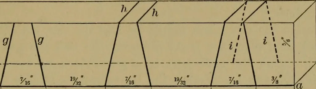 An illustration from Exercises in wood-working, with a short treatise on wood;, 1890, leaf 115