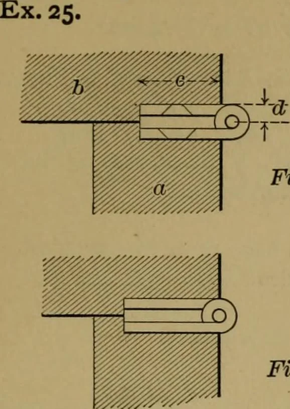 An illustration from Exercises in wood-working, with a short treatise on wood;, 1890, leaf 121