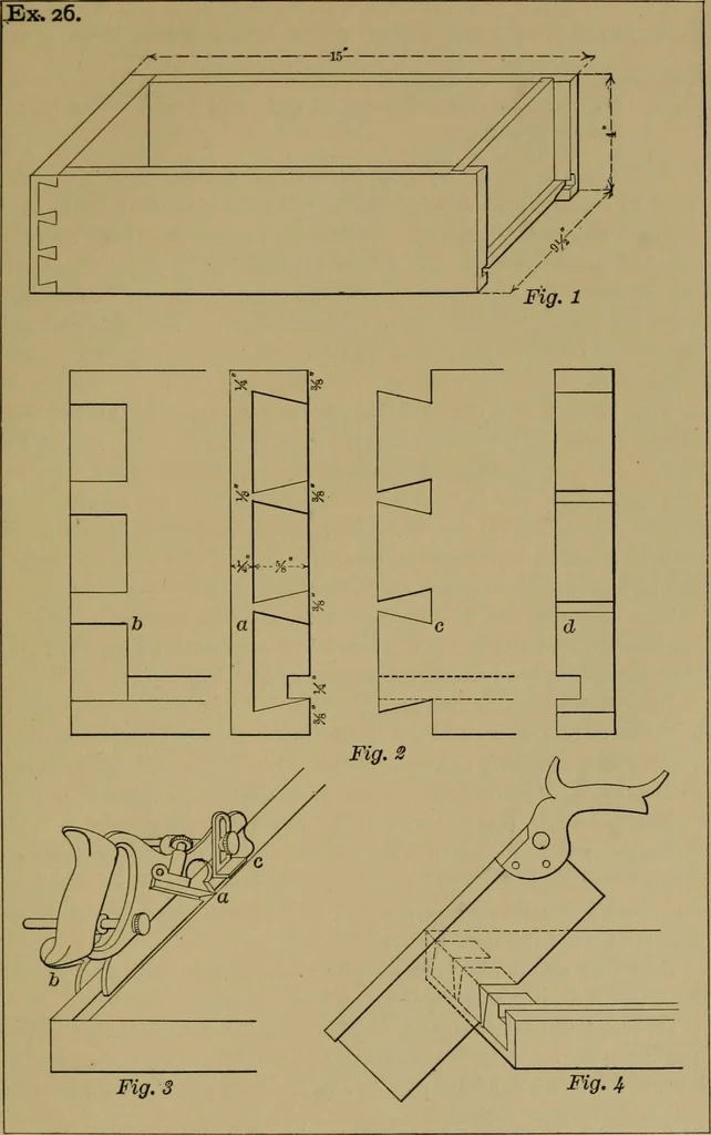 An illustration from Exercises in wood-working, with a short treatise on wood;, 1890, leaf 123