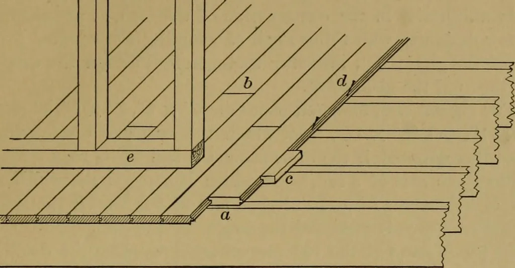 An illustration from Exercises in wood-working, with a short treatise on wood;, 1890, leaf 133