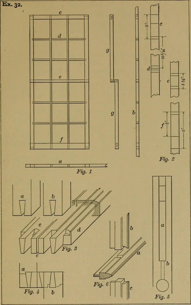 An illustration from Exercises in wood-working, with a short treatise on wood;, 1890, leaf 135