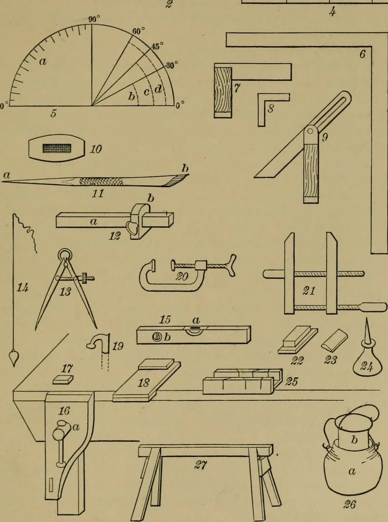 An illustration from Exercises in wood-working, with a short treatise on wood;, 1890, leaf 61