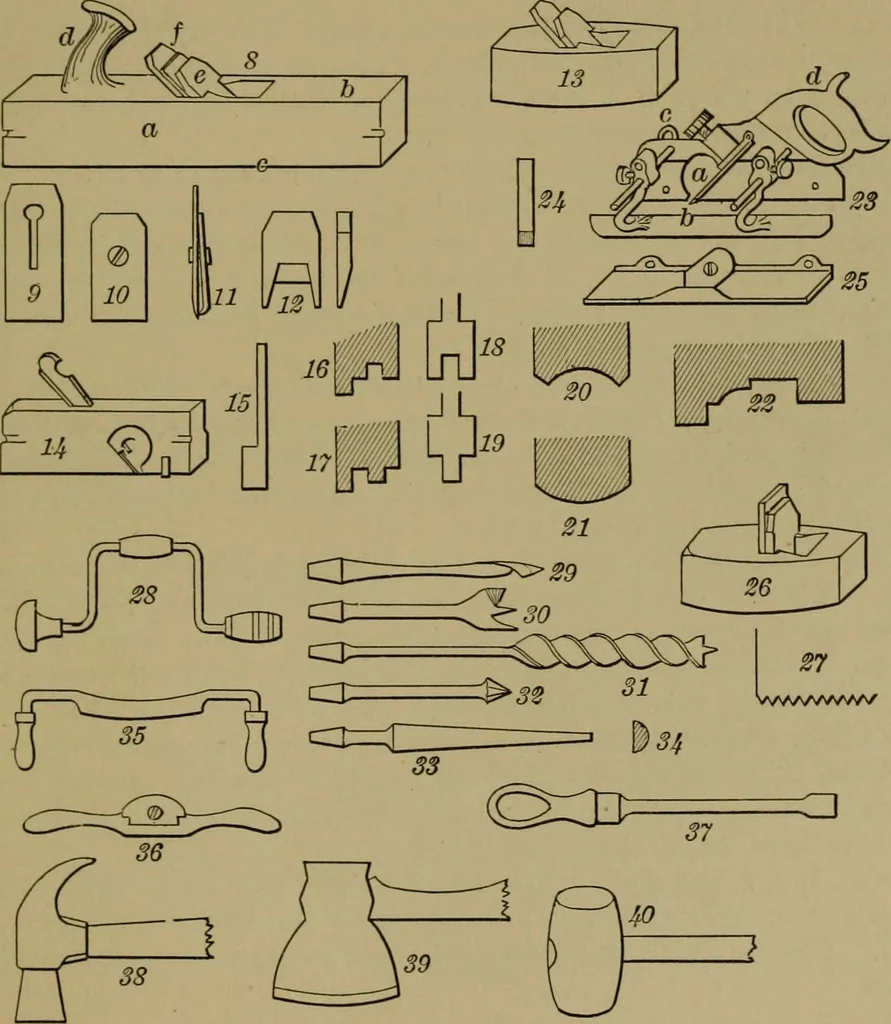 An illustration from Exercises in wood-working, with a short treatise on wood;, 1890, leaf 63