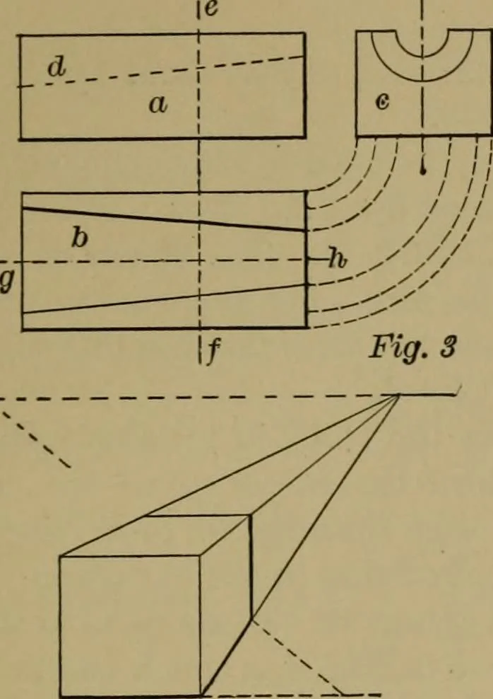 An illustration from Exercises in wood-working, with a short treatise on wood;, 1890, leaf 65