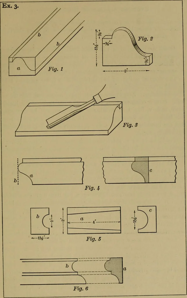 An illustration from Exercises in wood-working, with a short treatise on wood;, 1890, leaf 71