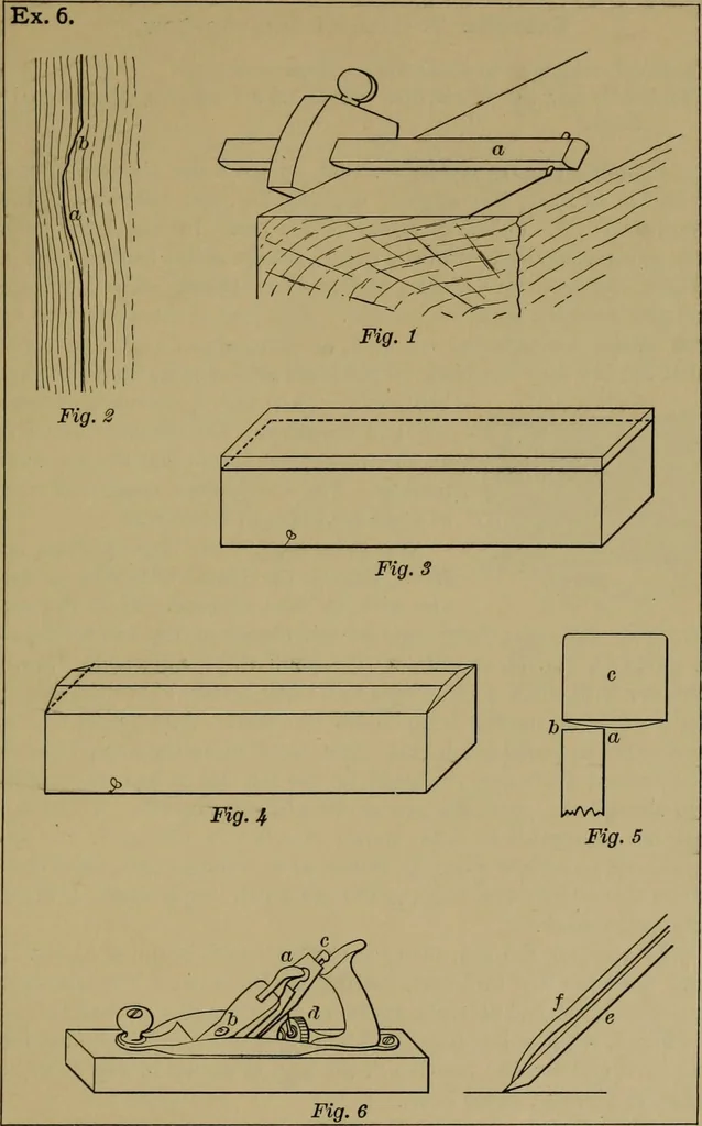 An illustration from Exercises in wood-working, with a short treatise on wood;, 1890, leaf 77