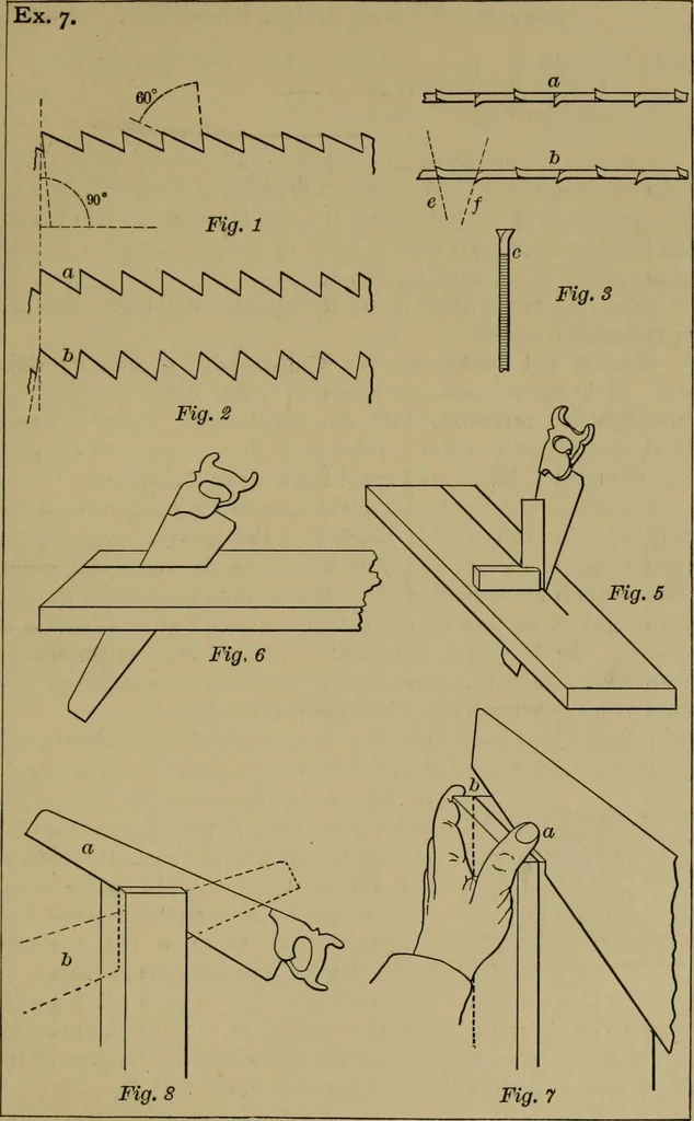 An illustration from Exercises in wood-working, with a short treatise on wood;, 1890, leaf 79