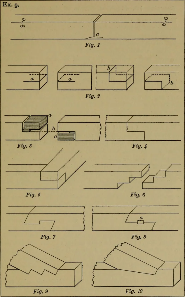 An illustration from Exercises in wood-working, with a short treatise on wood;, 1890, leaf 89