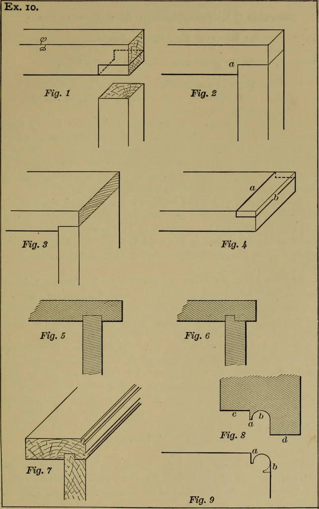 An illustration from Exercises in wood-working, with a short treatise on wood;, 1890, leaf 91