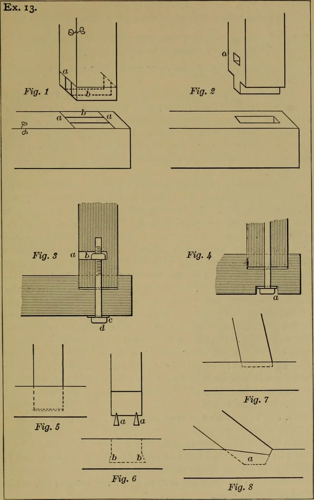 An illustration from Exercises in wood-working, with a short treatise on wood;, 1890, leaf 97