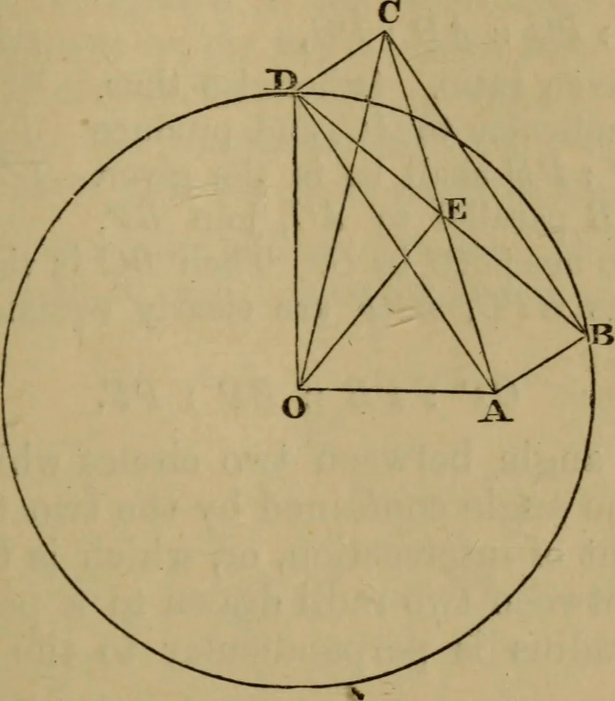 An illustration from Exercises on Euclid and in modern geometry for the use of schools, private students, and junior university students, 1881, leaf 102