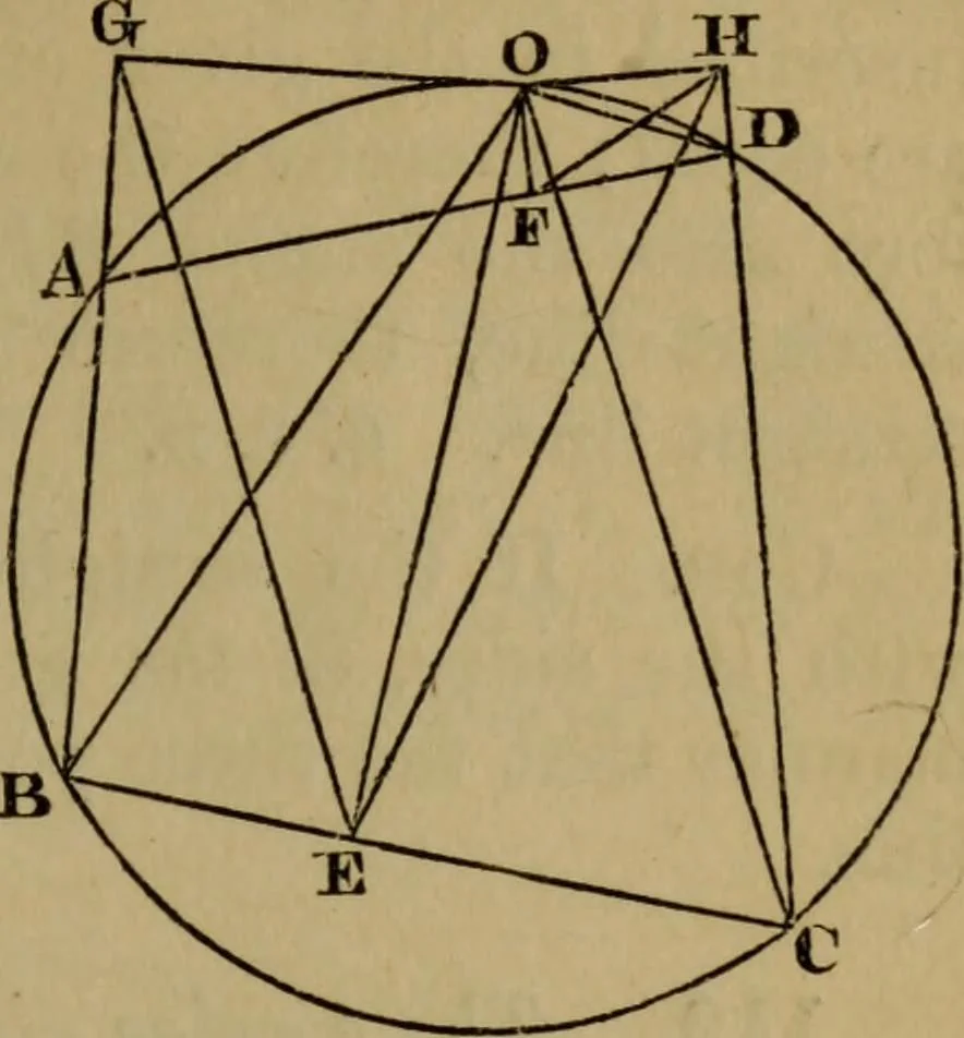 An illustration from Exercises on Euclid and in modern geometry for the use of schools, private students, and junior university students, 1881, leaf 110