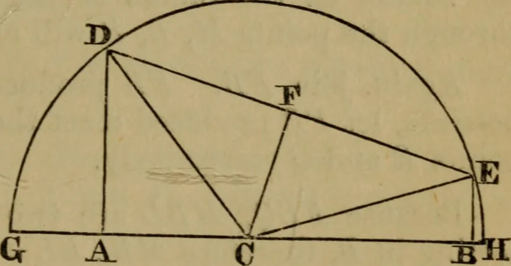 An illustration from Exercises on Euclid and in modern geometry for the use of schools, private students, and junior university students, 1881, leaf 116
