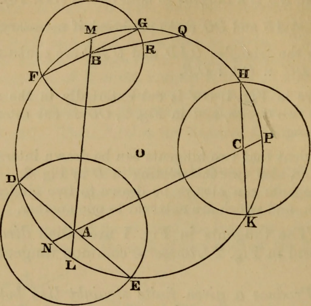 An illustration from Exercises on Euclid and in modern geometry for the use of schools, private students, and junior university students, 1881, leaf 117
