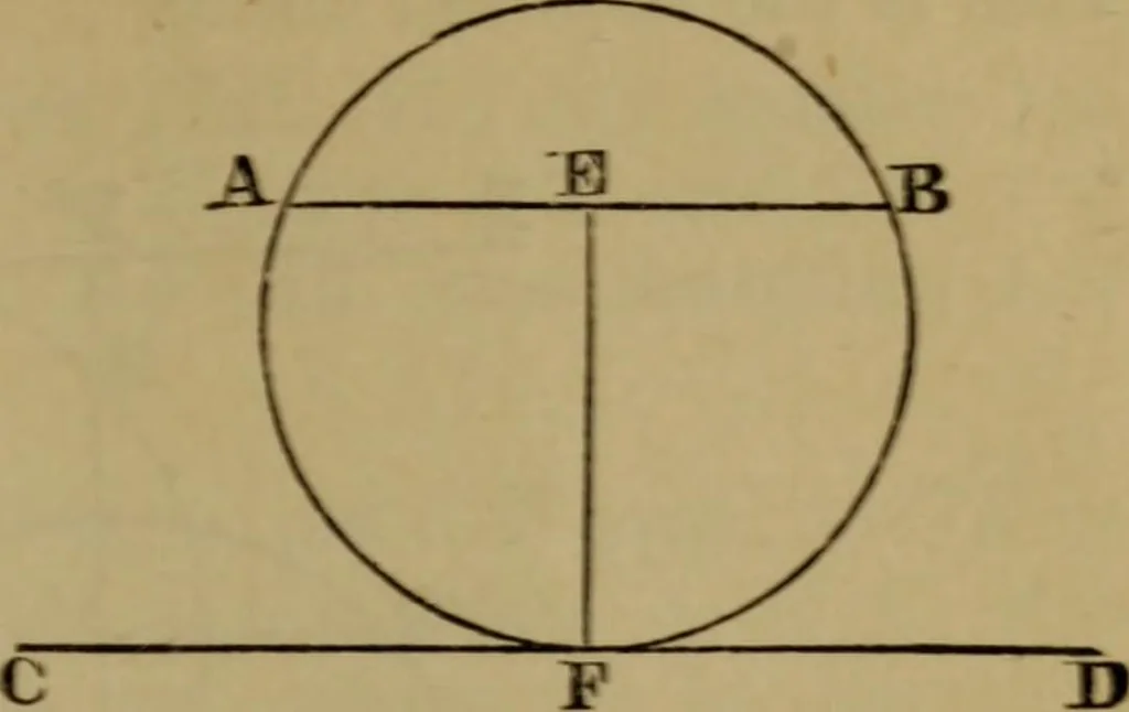 An illustration from Exercises on Euclid and in modern geometry for the use of schools, private students, and junior university students, 1881, leaf 118